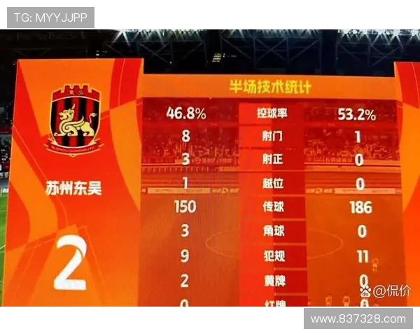 南通支云2比0延边龙鼎零射正